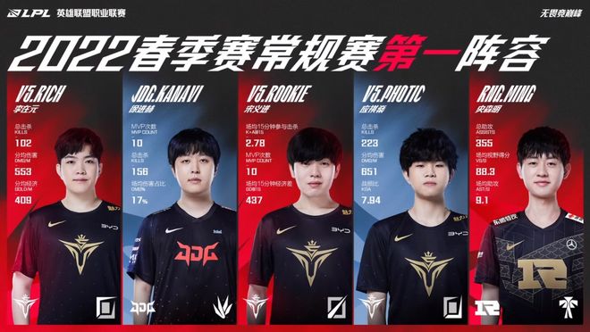 活动得奖品 活动得奖品