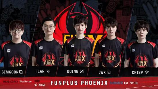 篮板和12 篮板和12