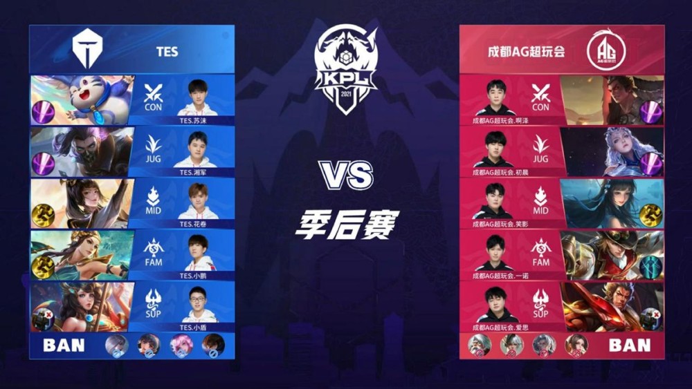 目的焦点 目的焦点